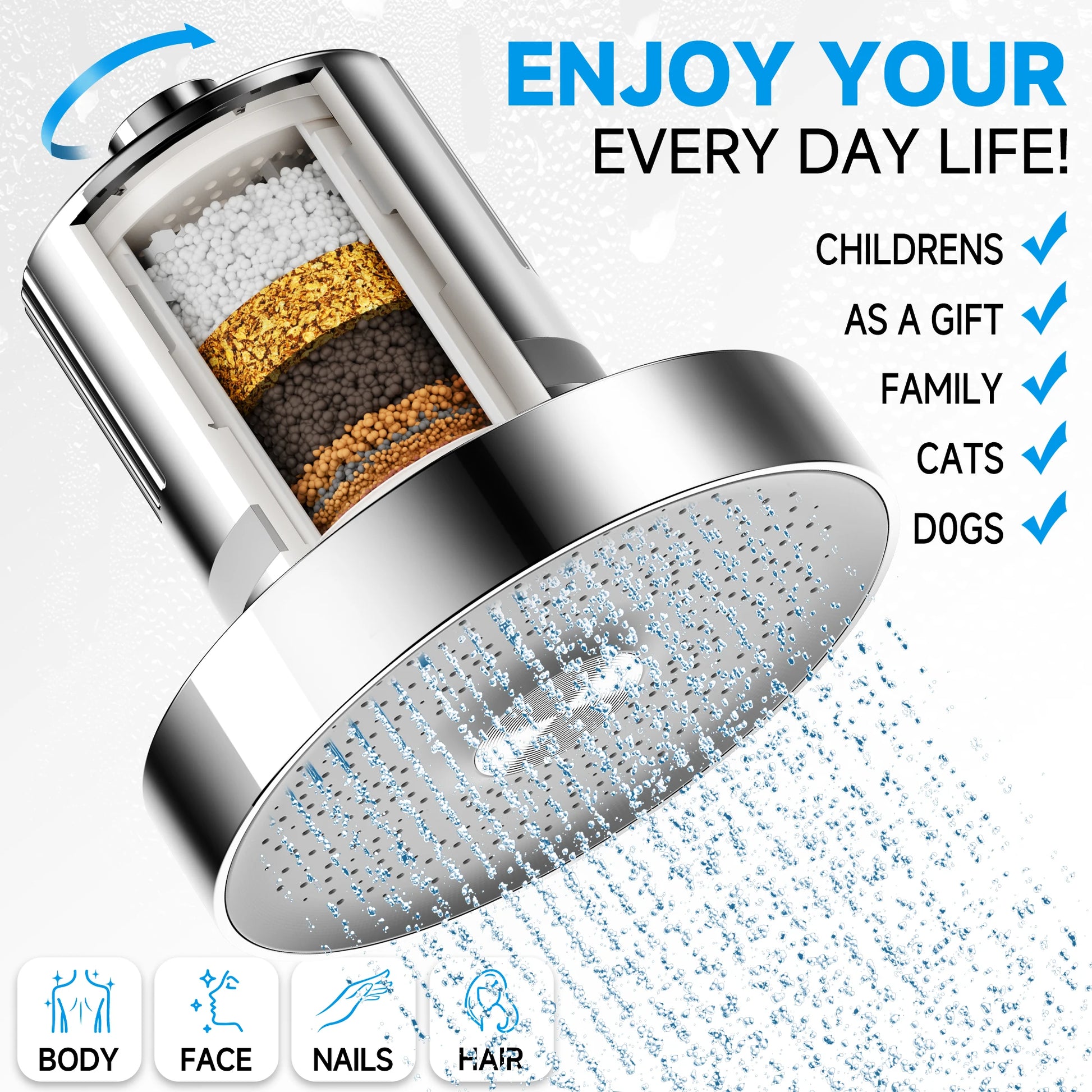 Black Shower Head with Water Softener - Shower Filter Removes Toxic Chemicals and 98% Chlorine - High Pressure Hard Water Filter