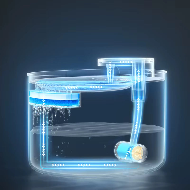 Factory Automatic Pet Water Feeder Fountain 3L Pet Cat Water Dispenser for Cats and Dogs